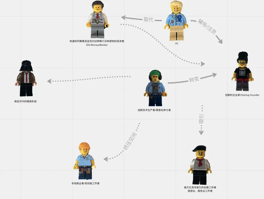 An image to describe post