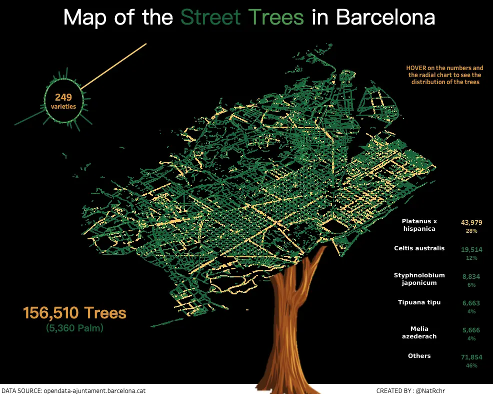 An image to describe post