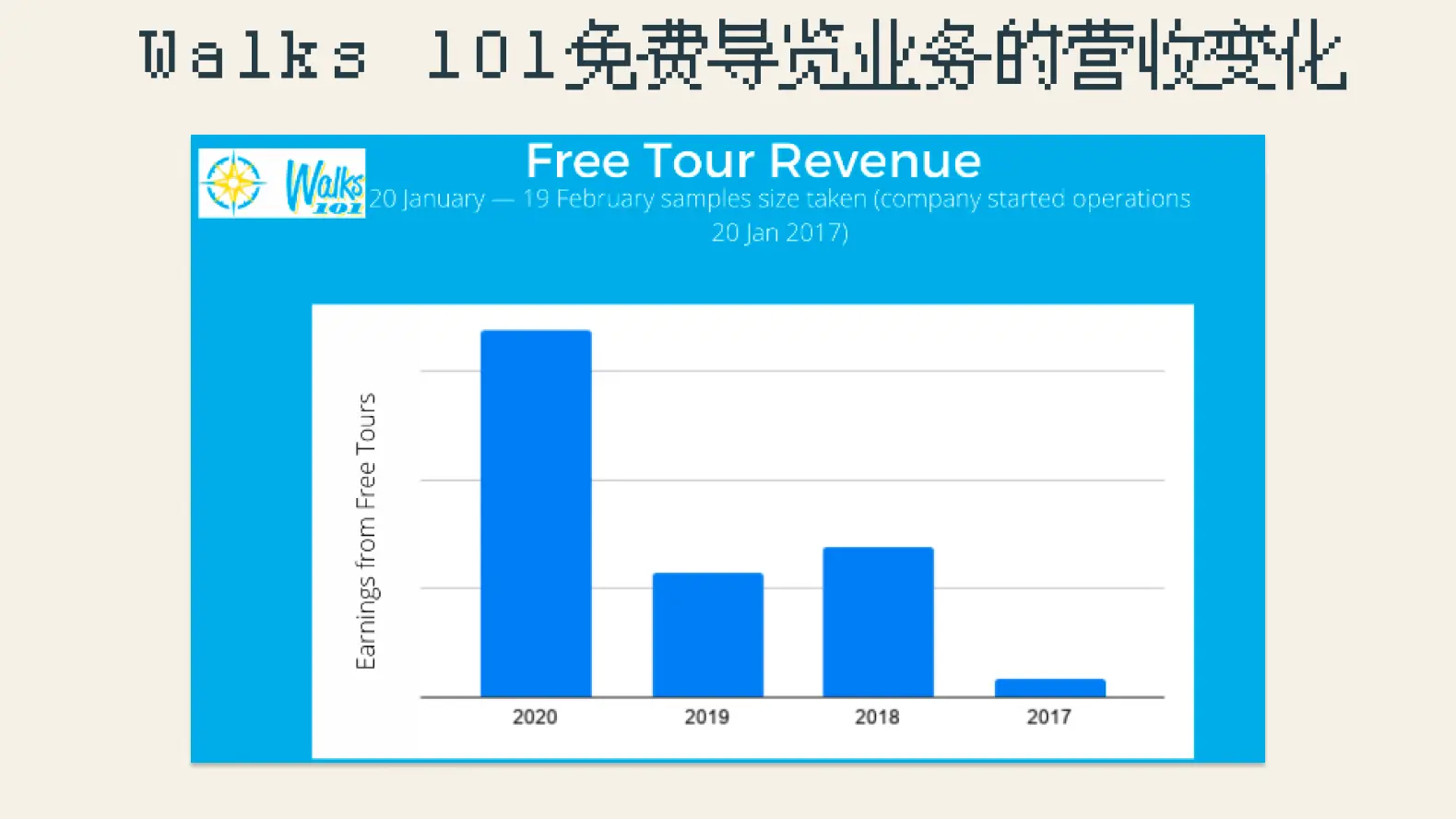 An image to describe post