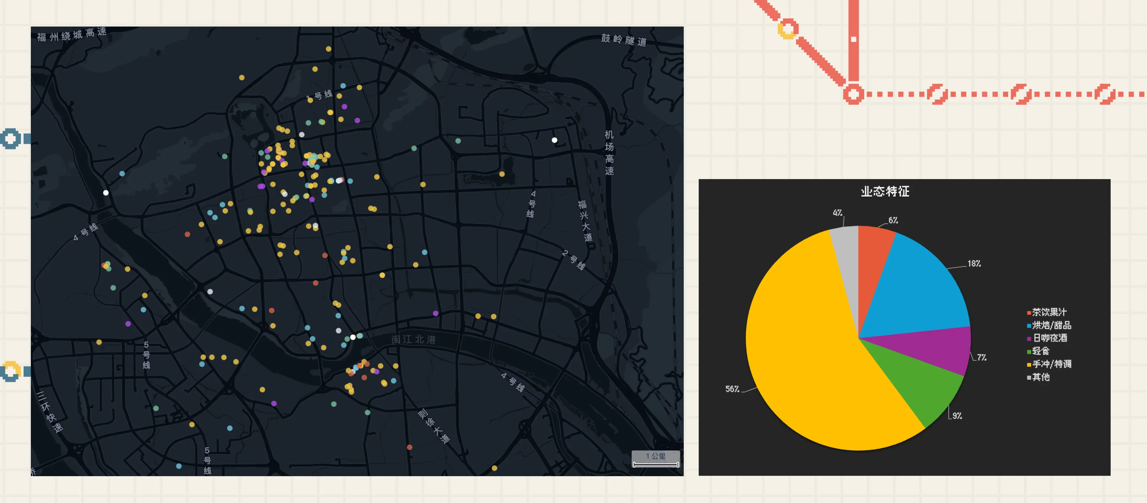 An image to describe post