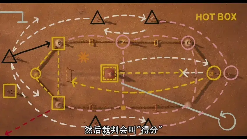 An image to describe post