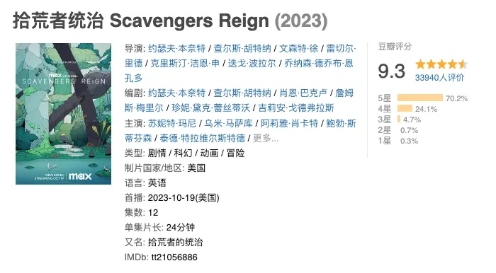 An image to describe post