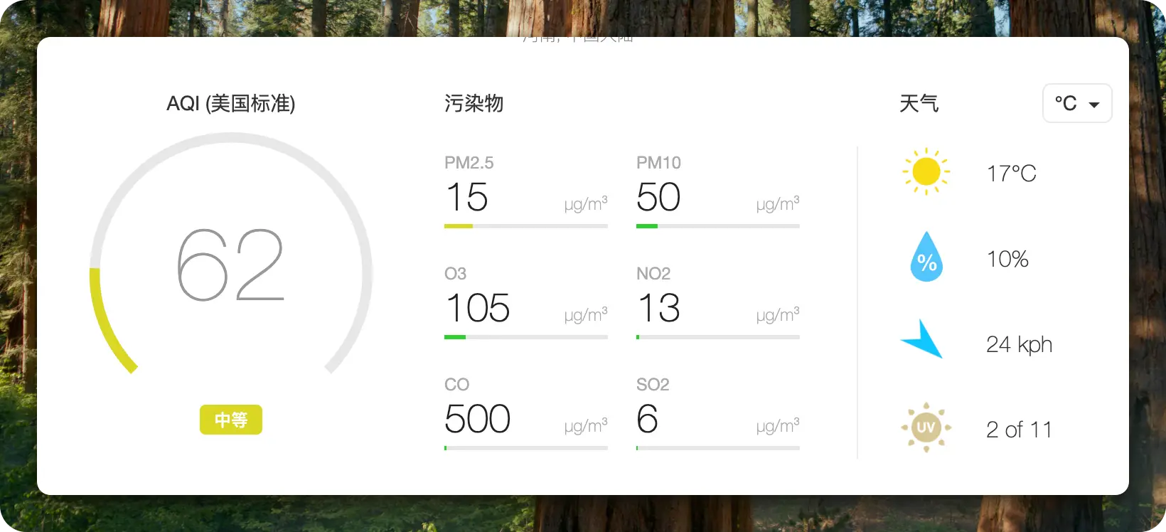 An image to describe post