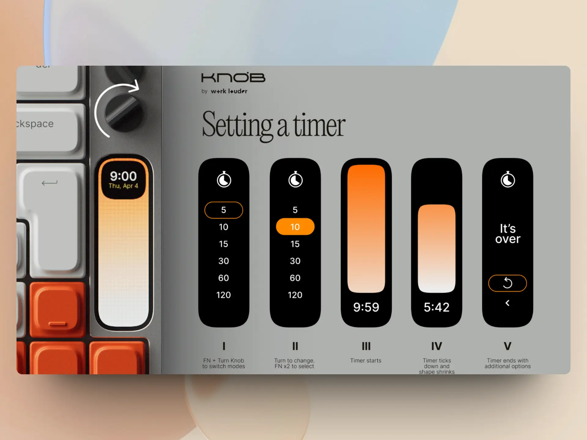 An image to describe post