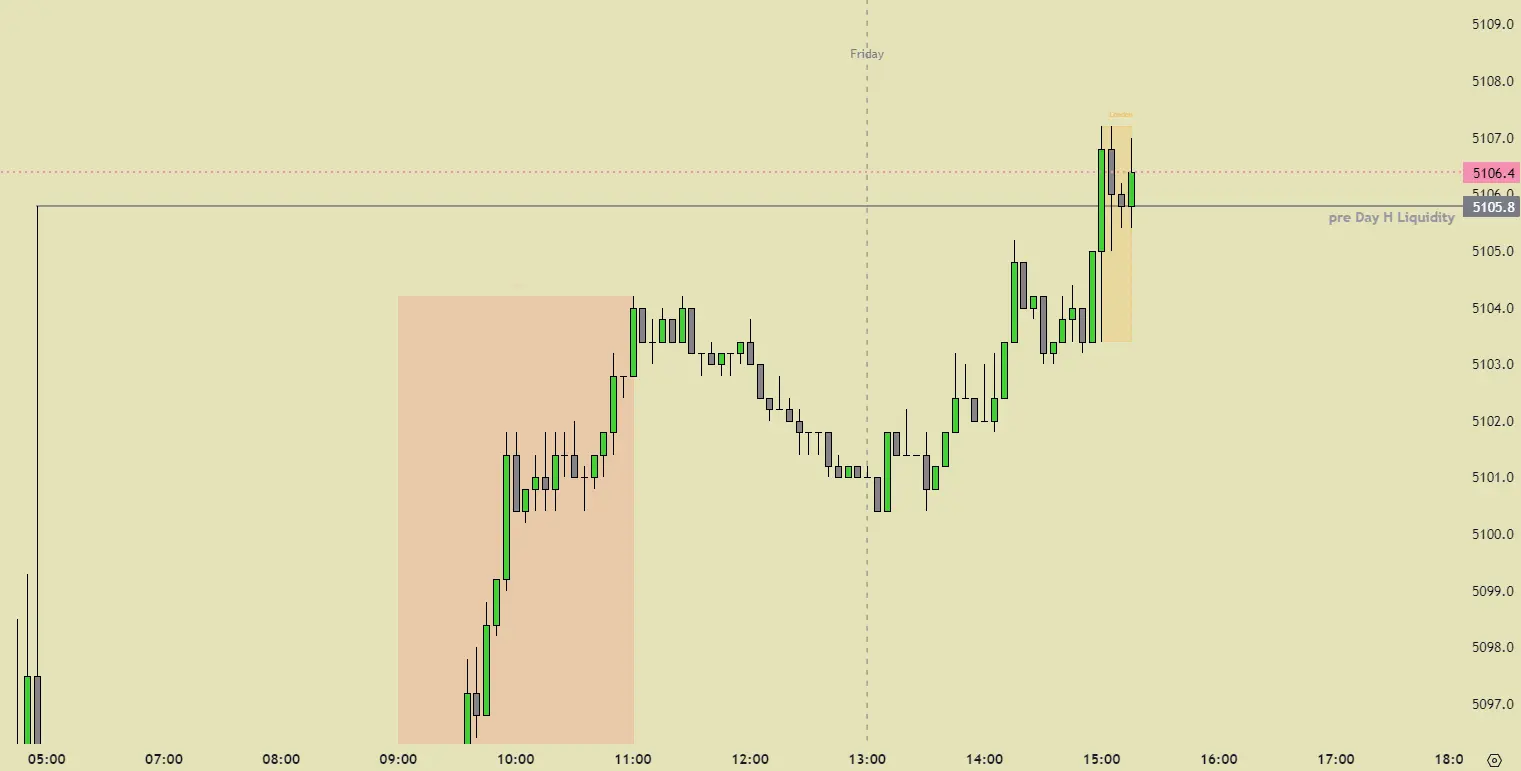 An image to describe post