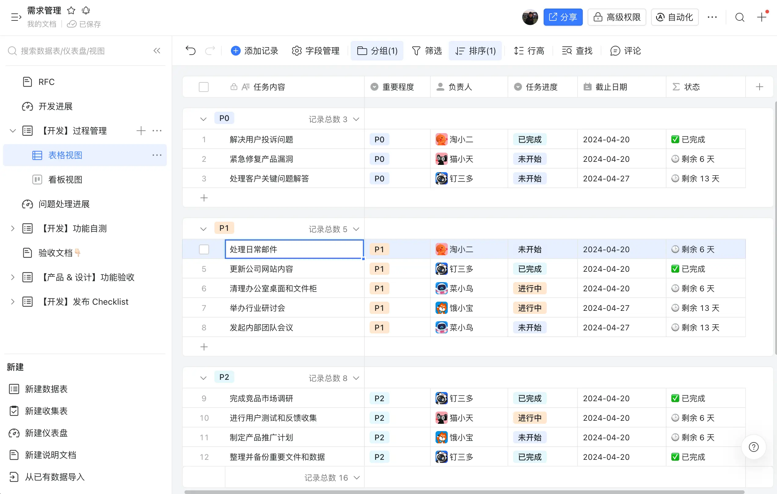 An image to describe post