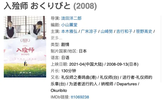 An image to describe post