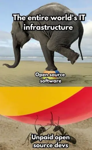 An image to describe post