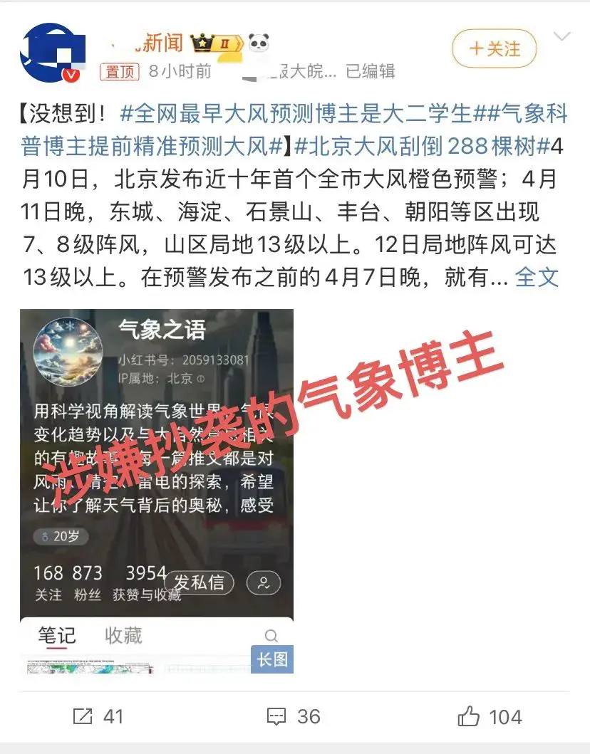 An image to describe post