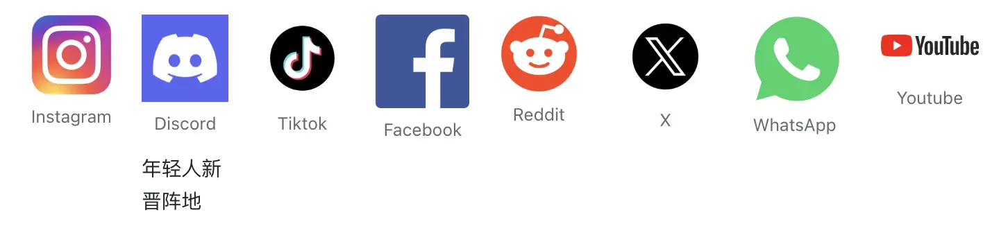 An image to describe post