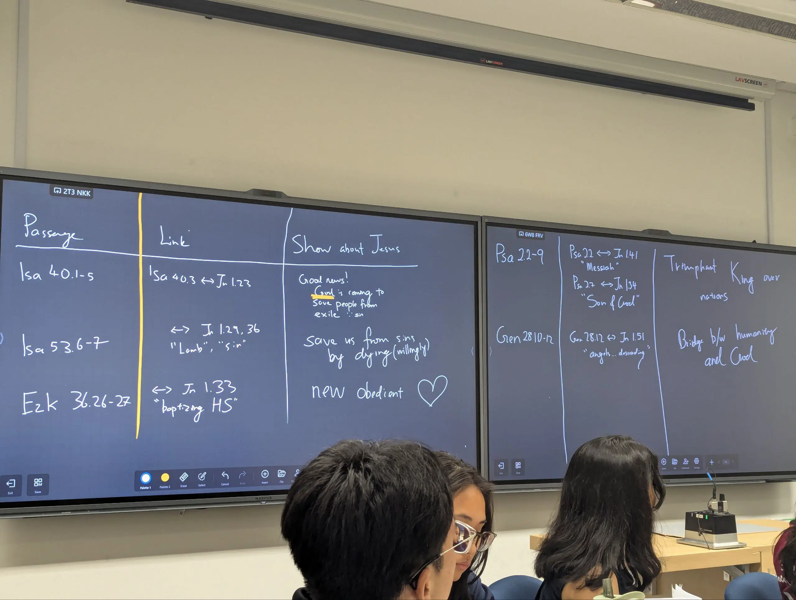 An image to describe post