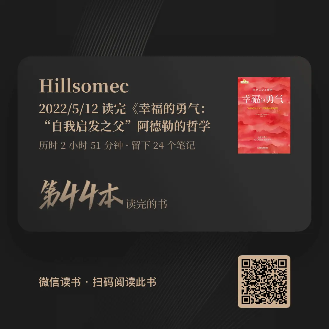 An image to describe post