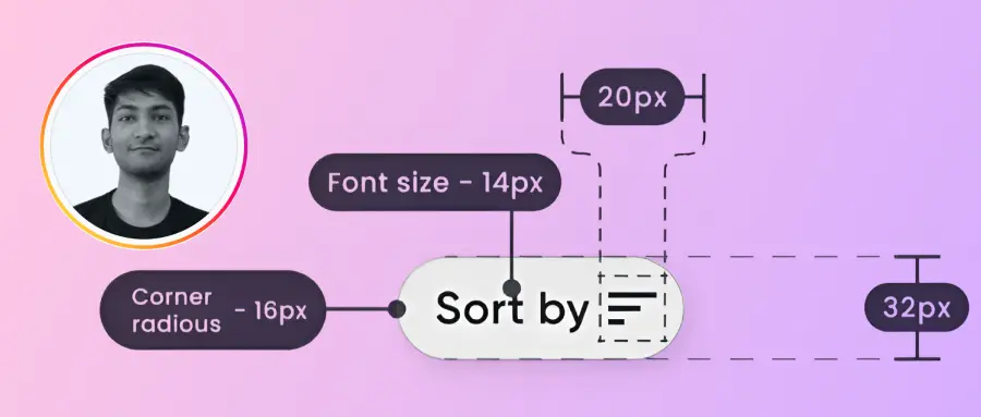 An image to describe post