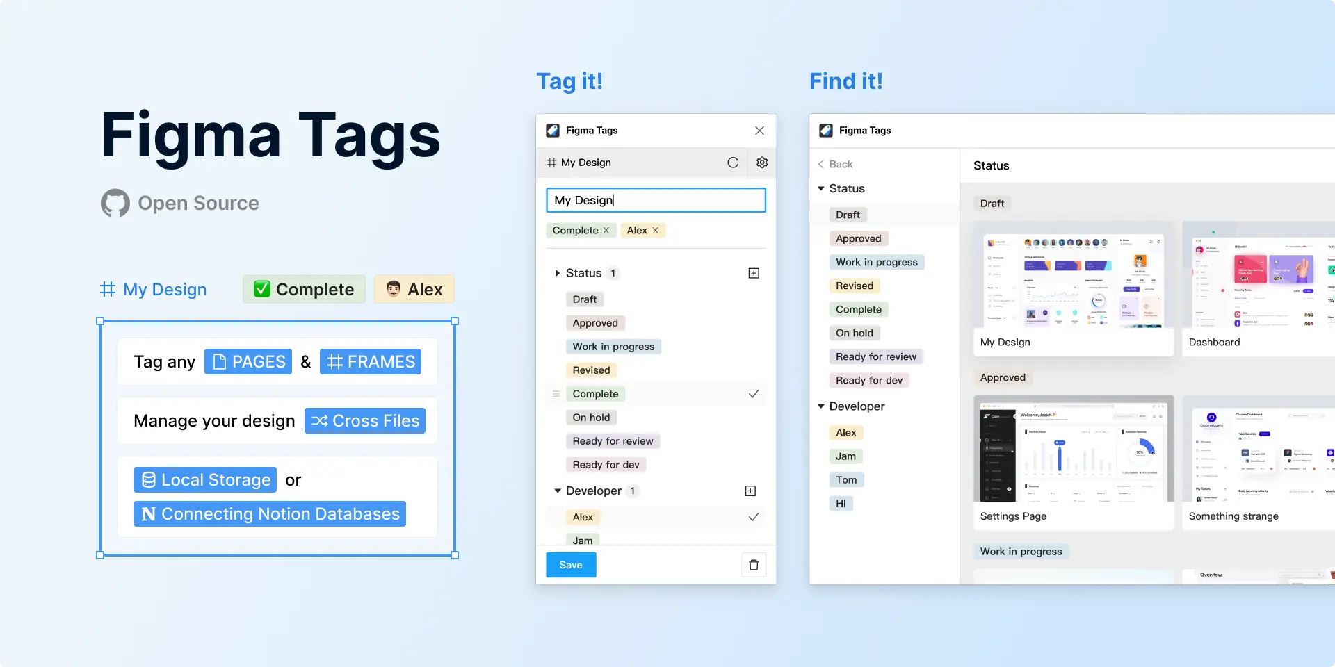 An image to describe post