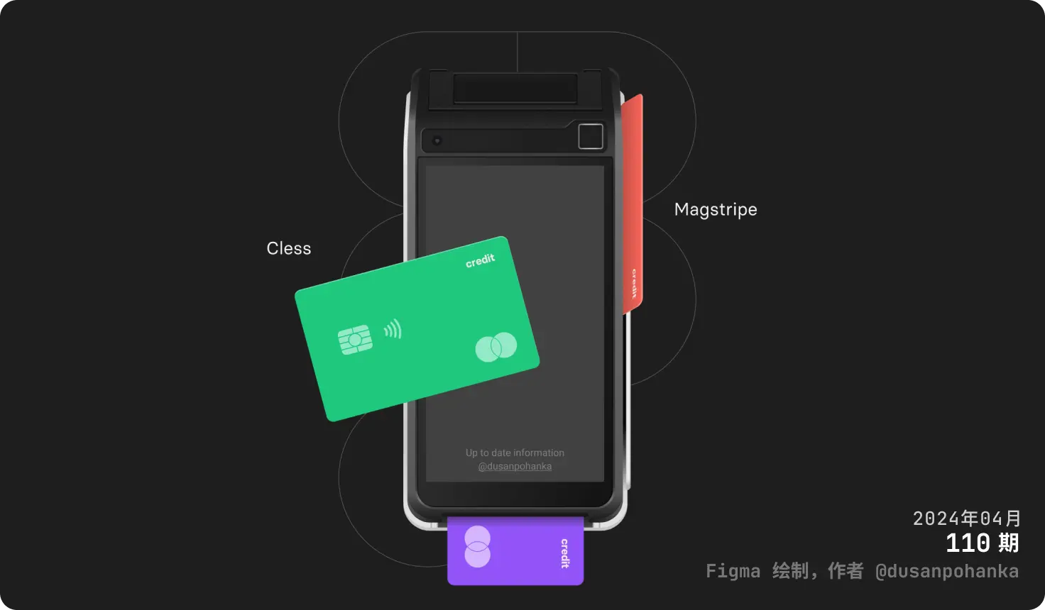 Moonvy 月维设计素材周刊 第 110 期