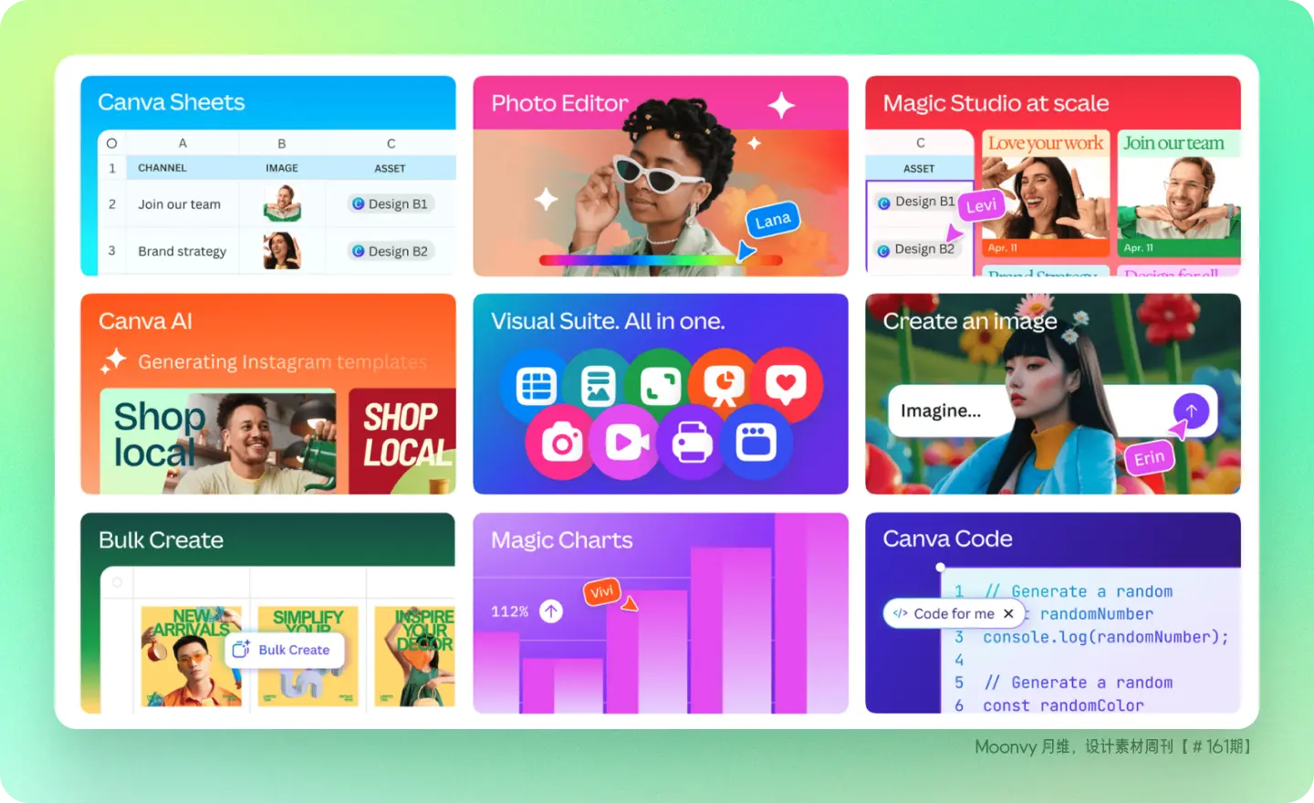 An image to describe post