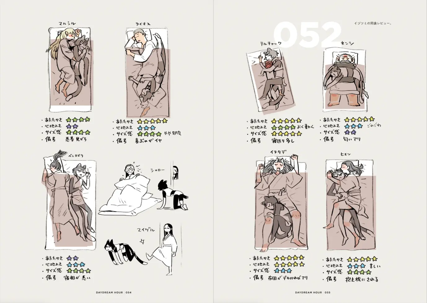 An image to describe post