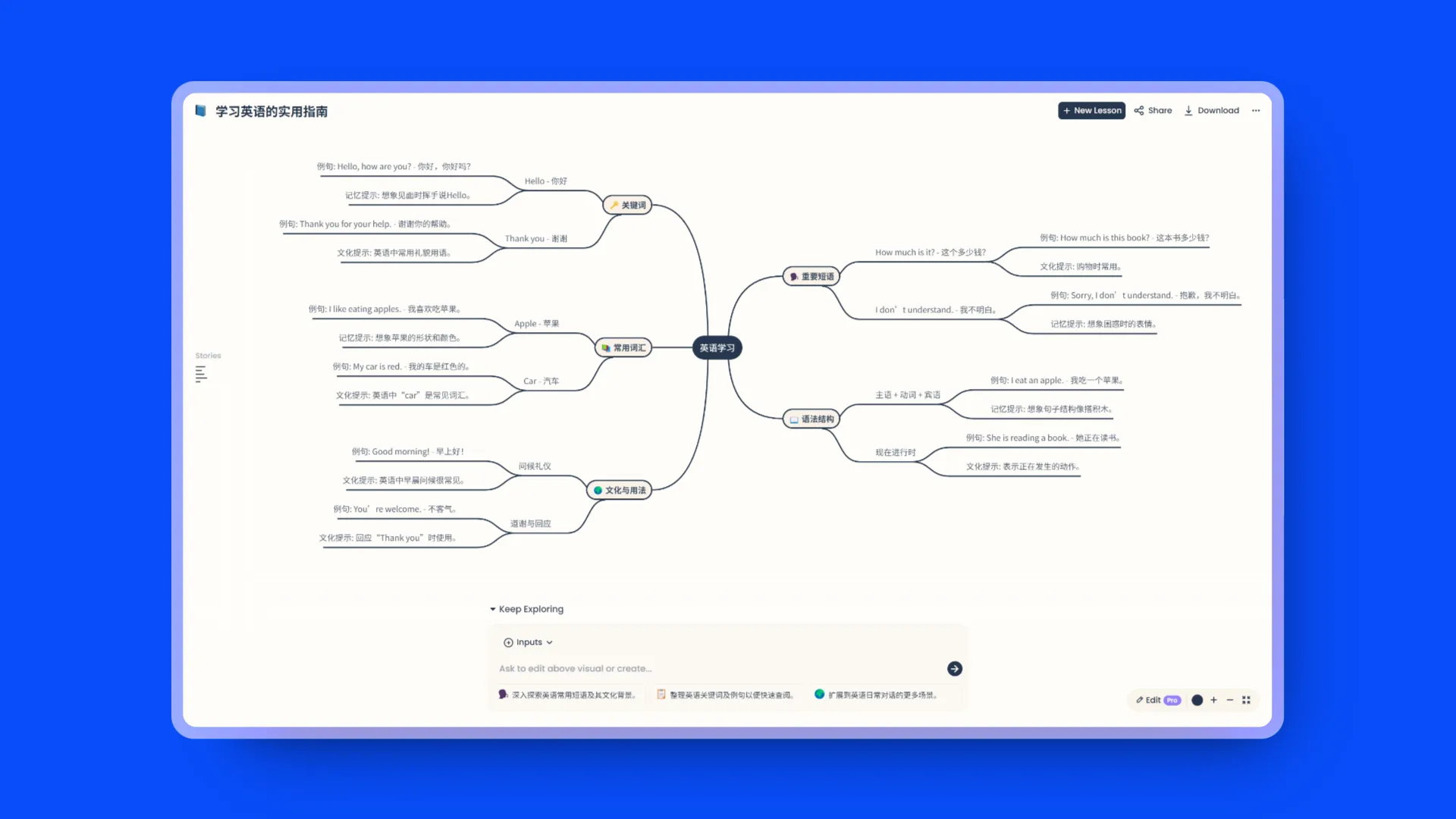 An image to describe post