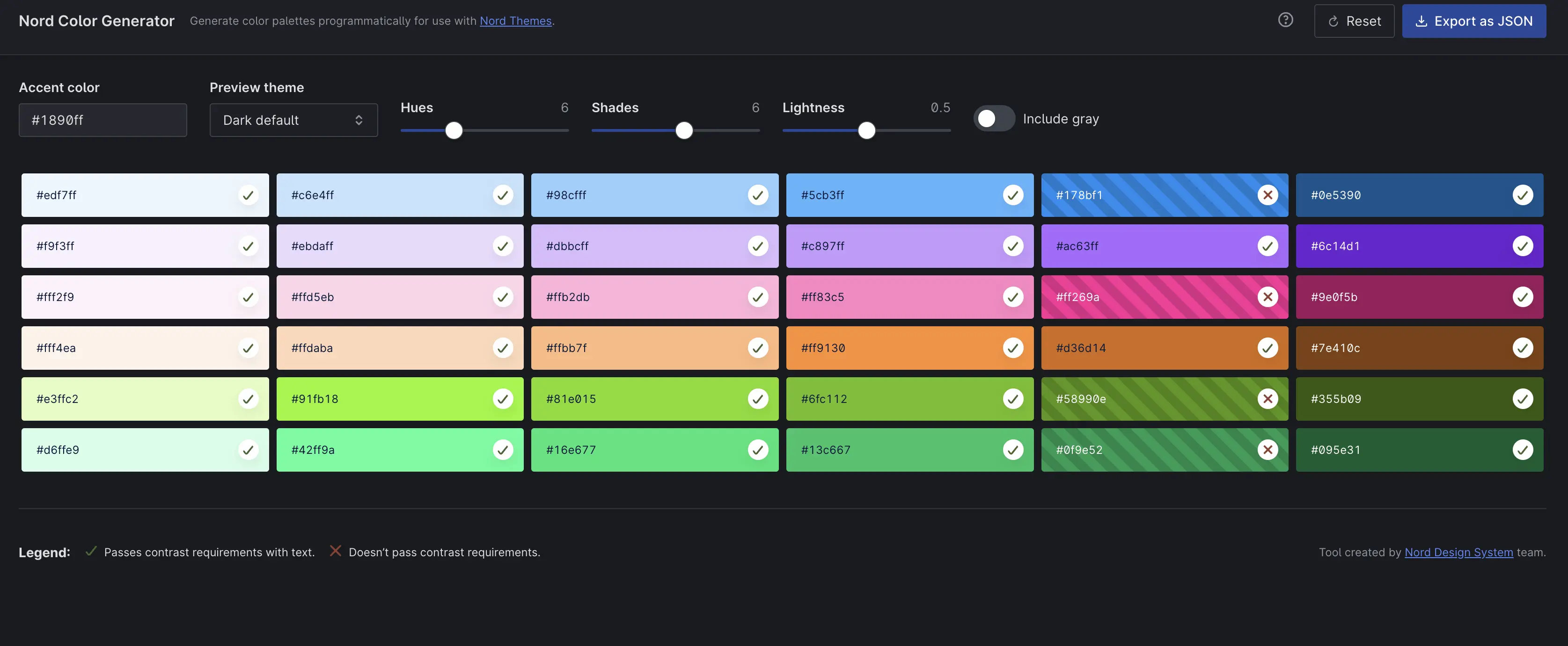 An image to describe post