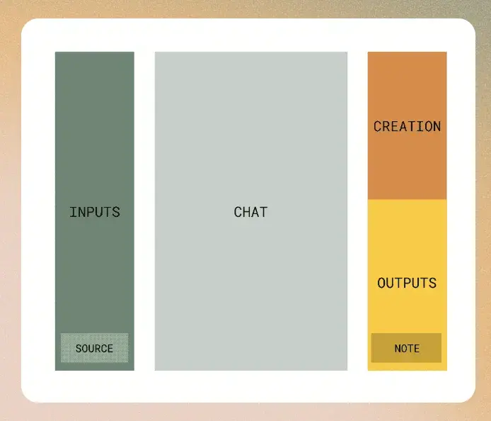 An image to describe post