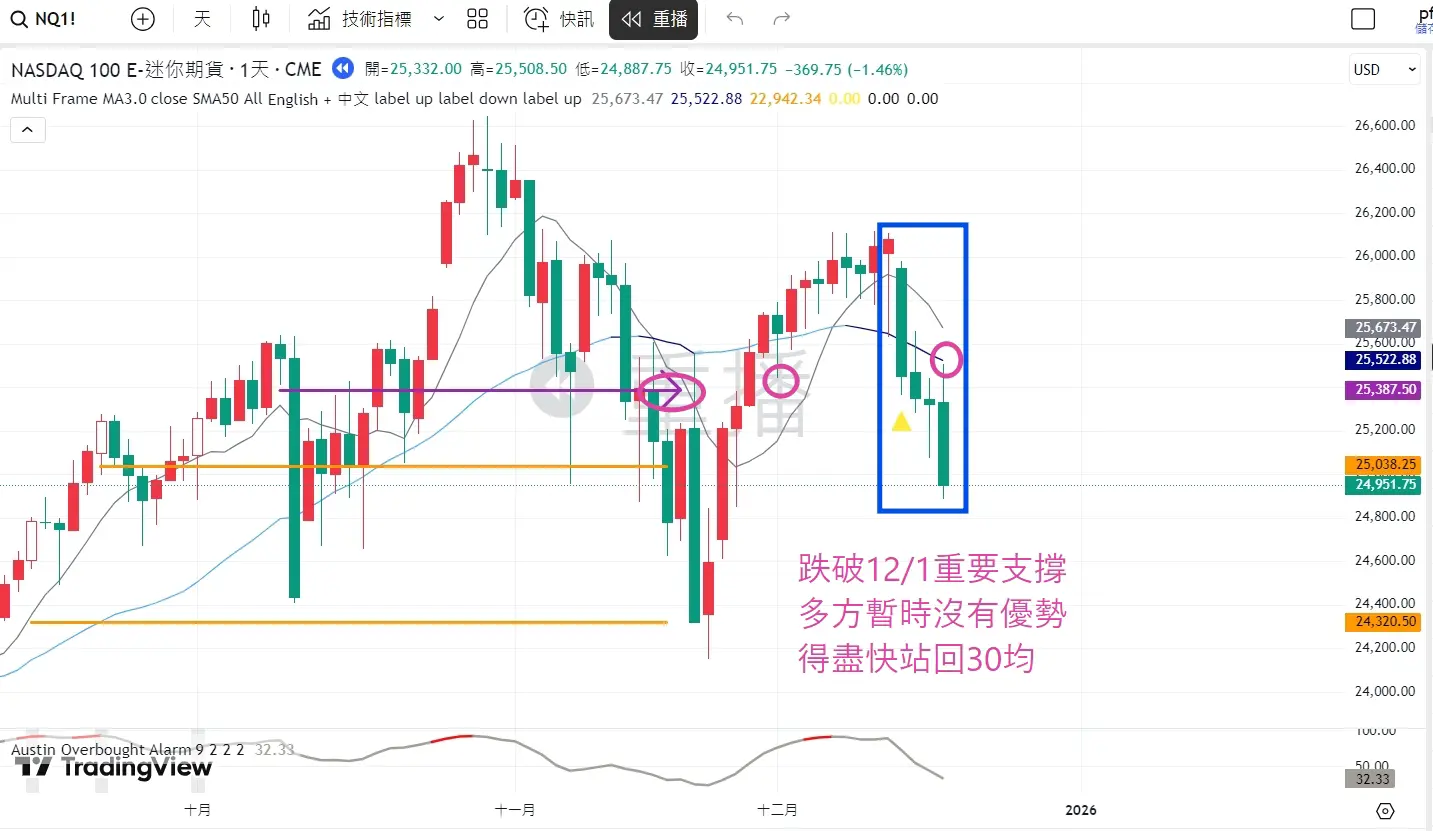 An image to describe post