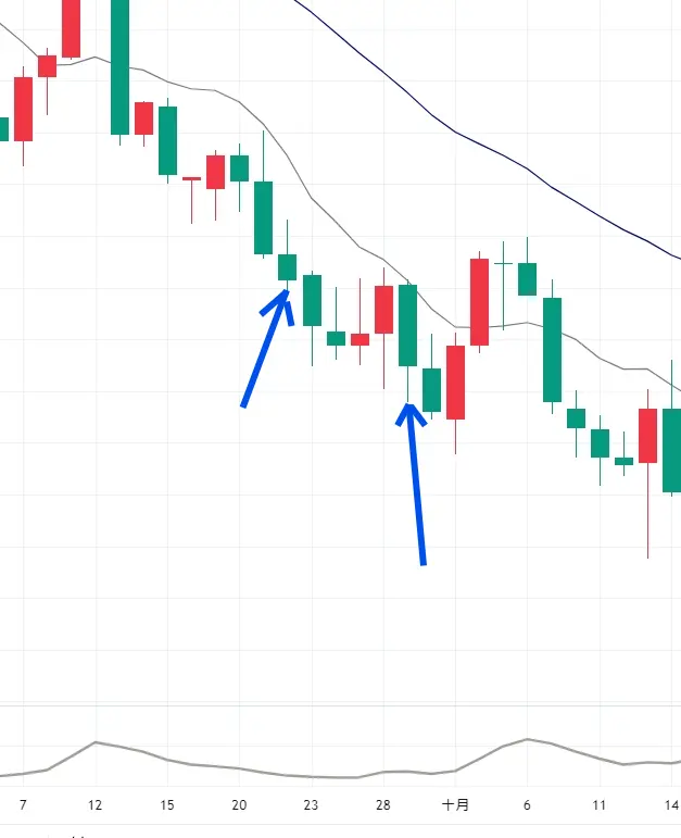 An image to describe post