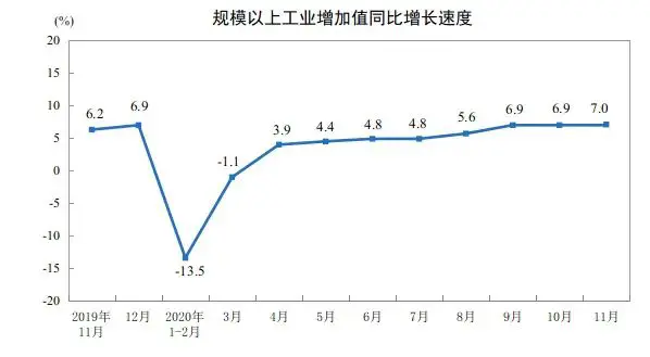 An image to describe post 假如让你来发电，你就知道为什么缺电了