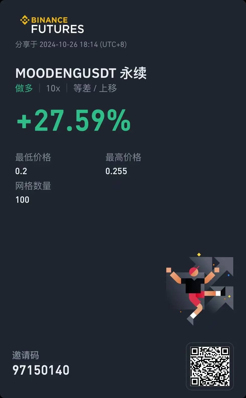 An image to describe post