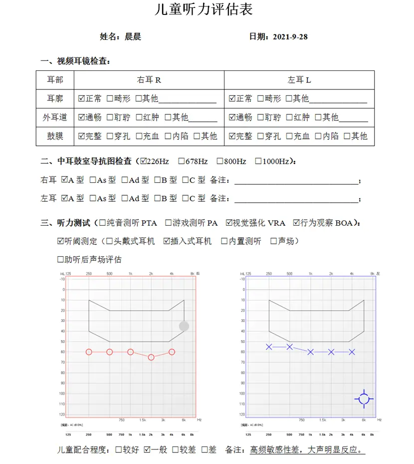 An image to describe post