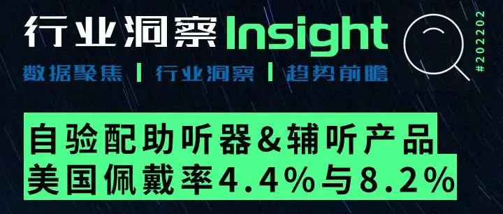 洞察｜#2202自验配助听器&辅听产品 美国佩戴率4.4%与8.2%