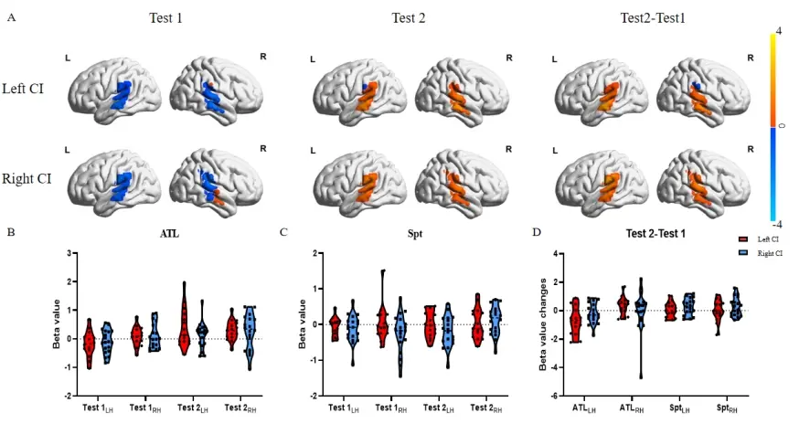 An image to describe post