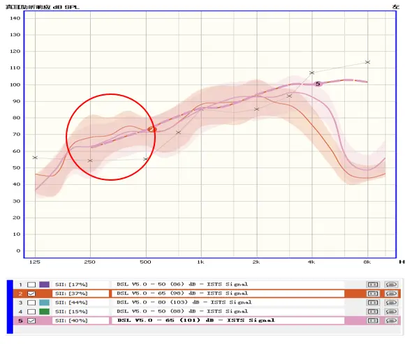 An image to describe post