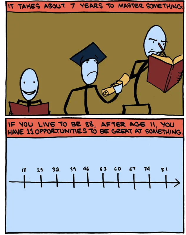 An image to describe post