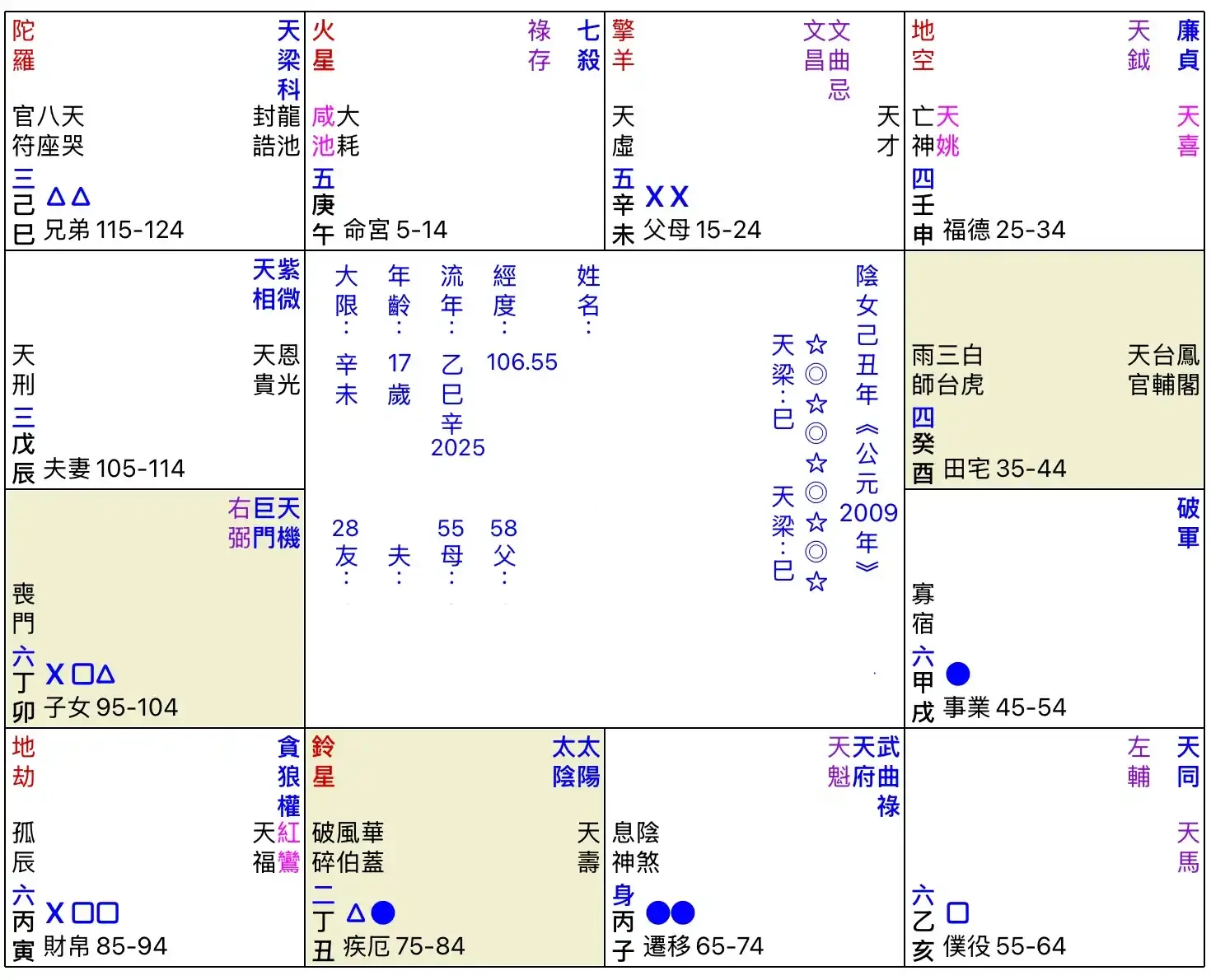 An image to describe post