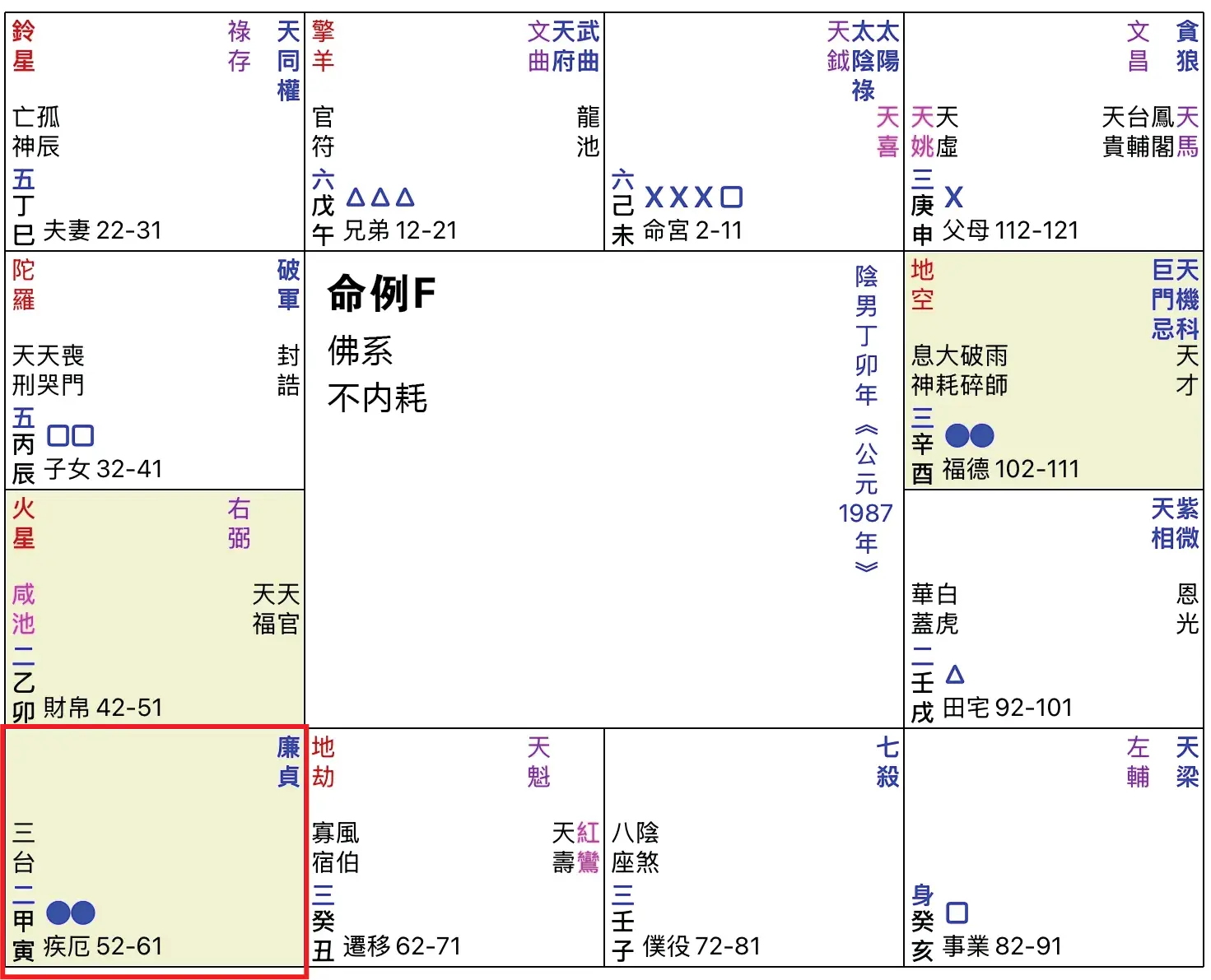 An image to describe post