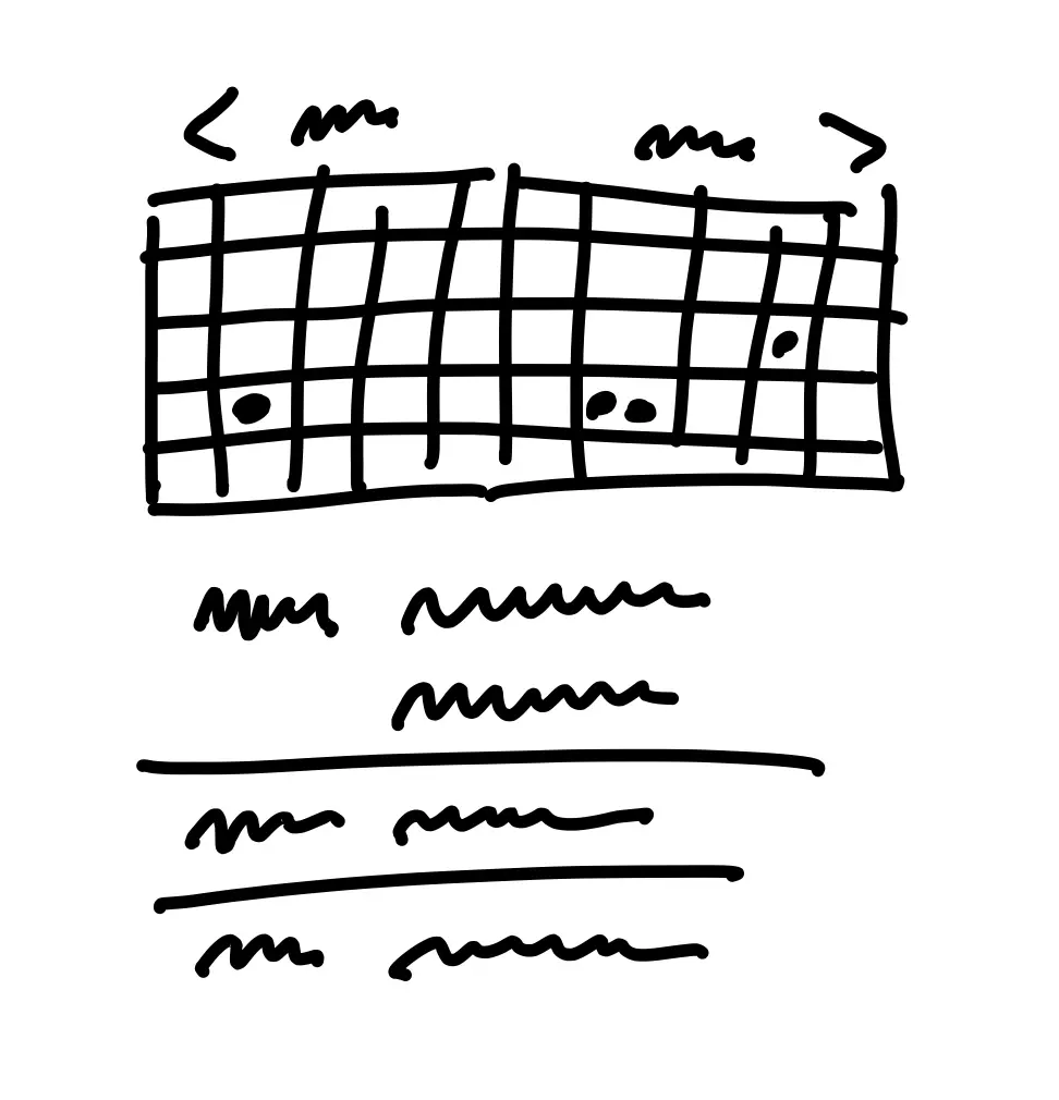 An image to describe post