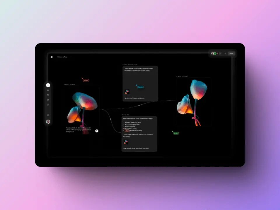 An image to describe post