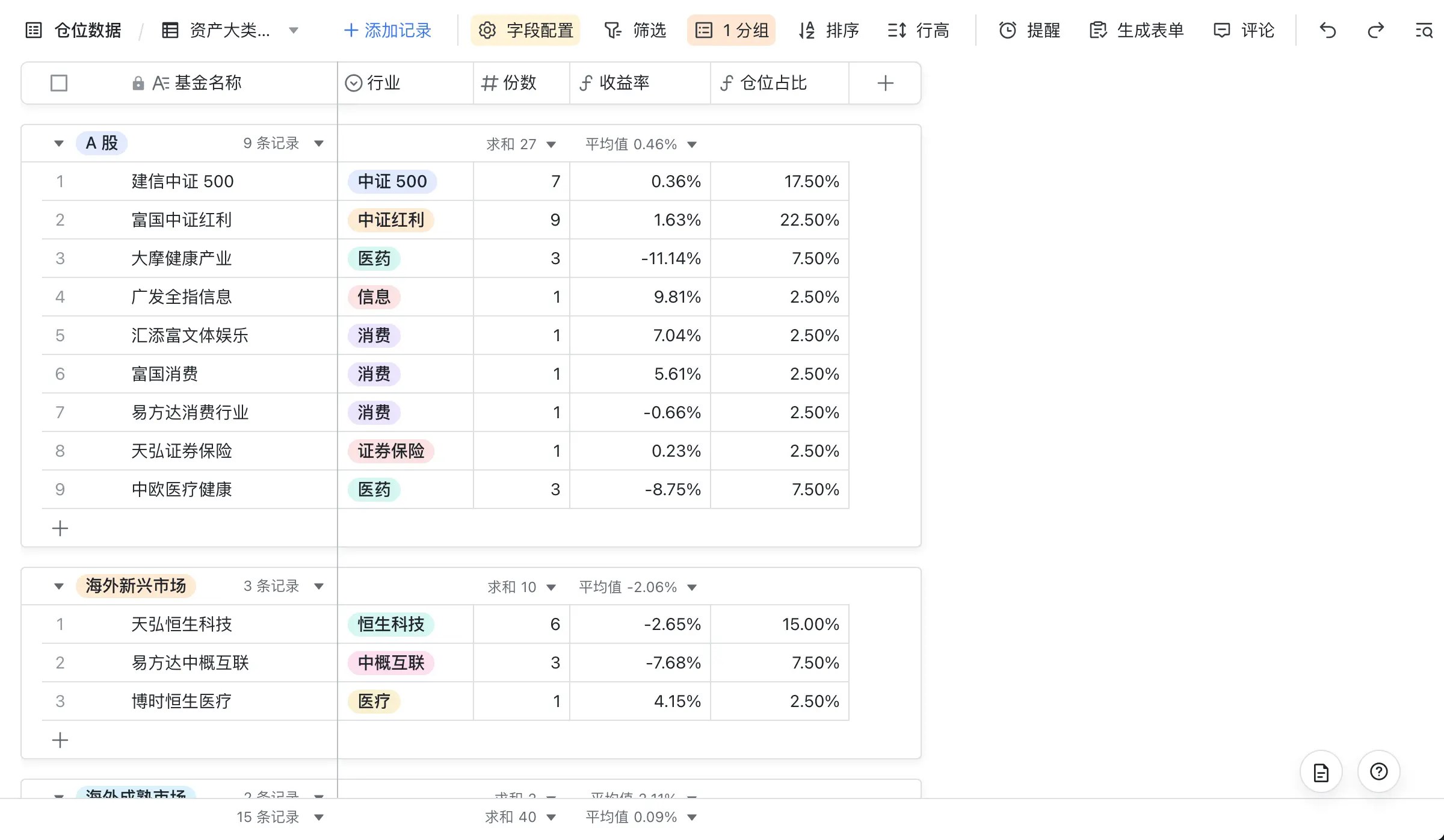 An image to describe post