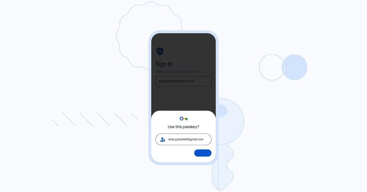 An image to describe post