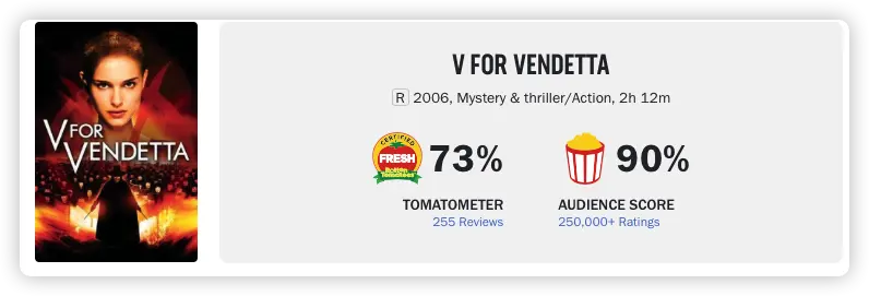 An image to describe post