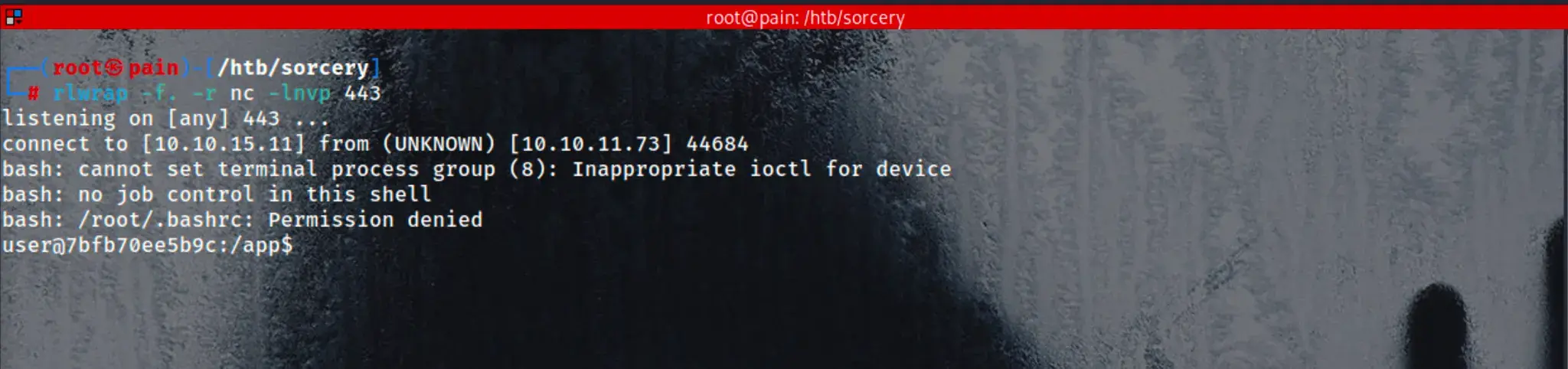 An image to describe post