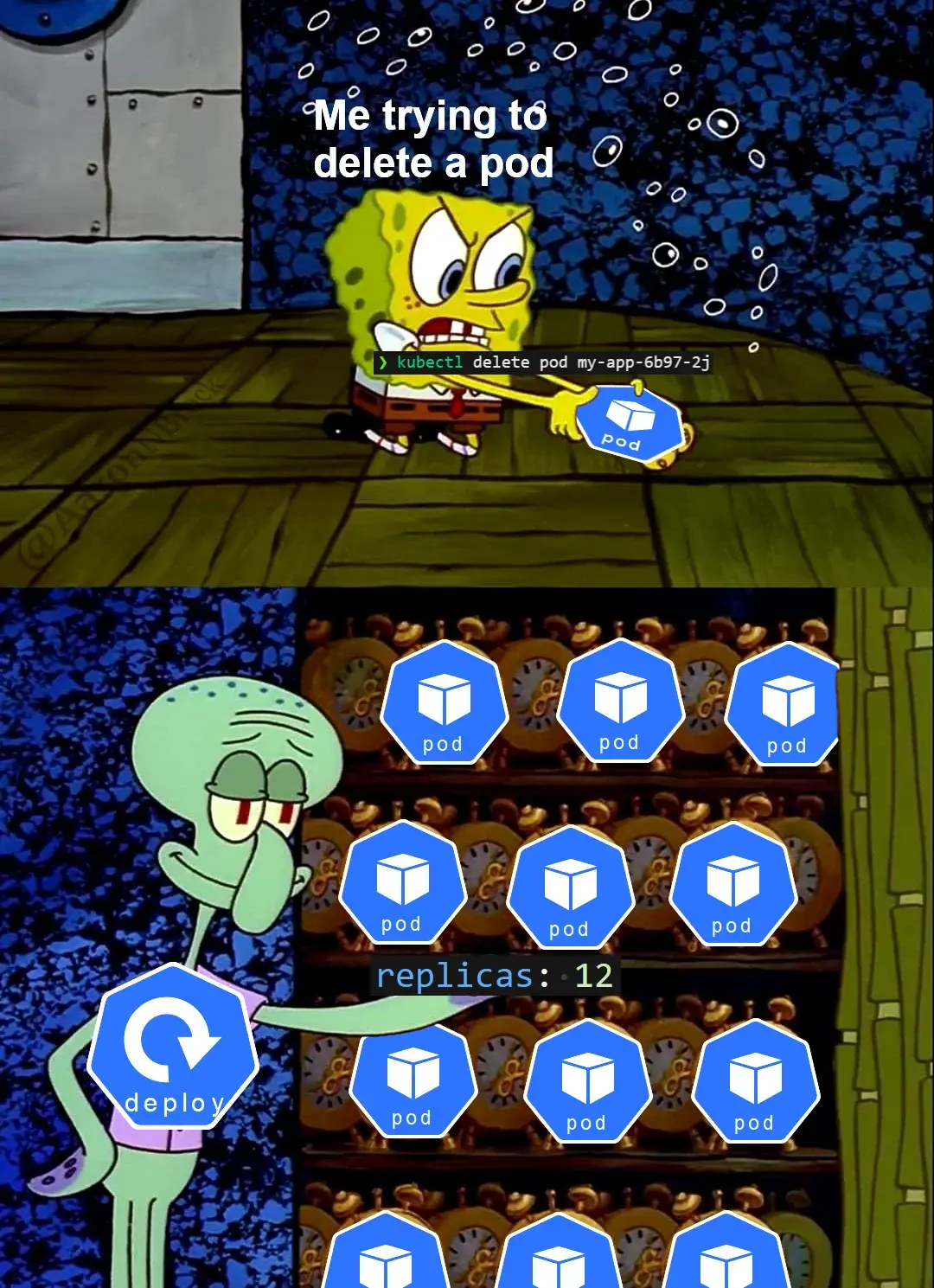 An image to describe post