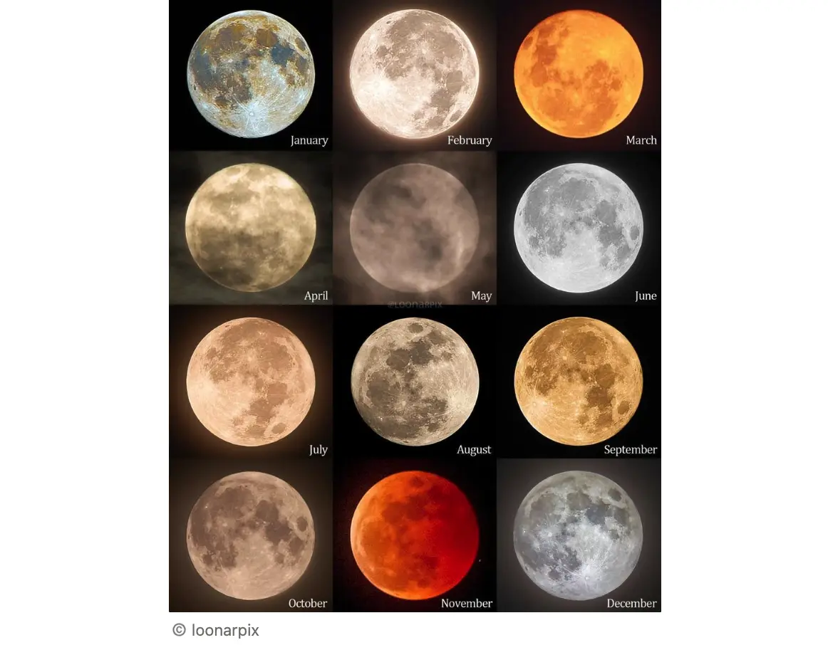 An image to describe post