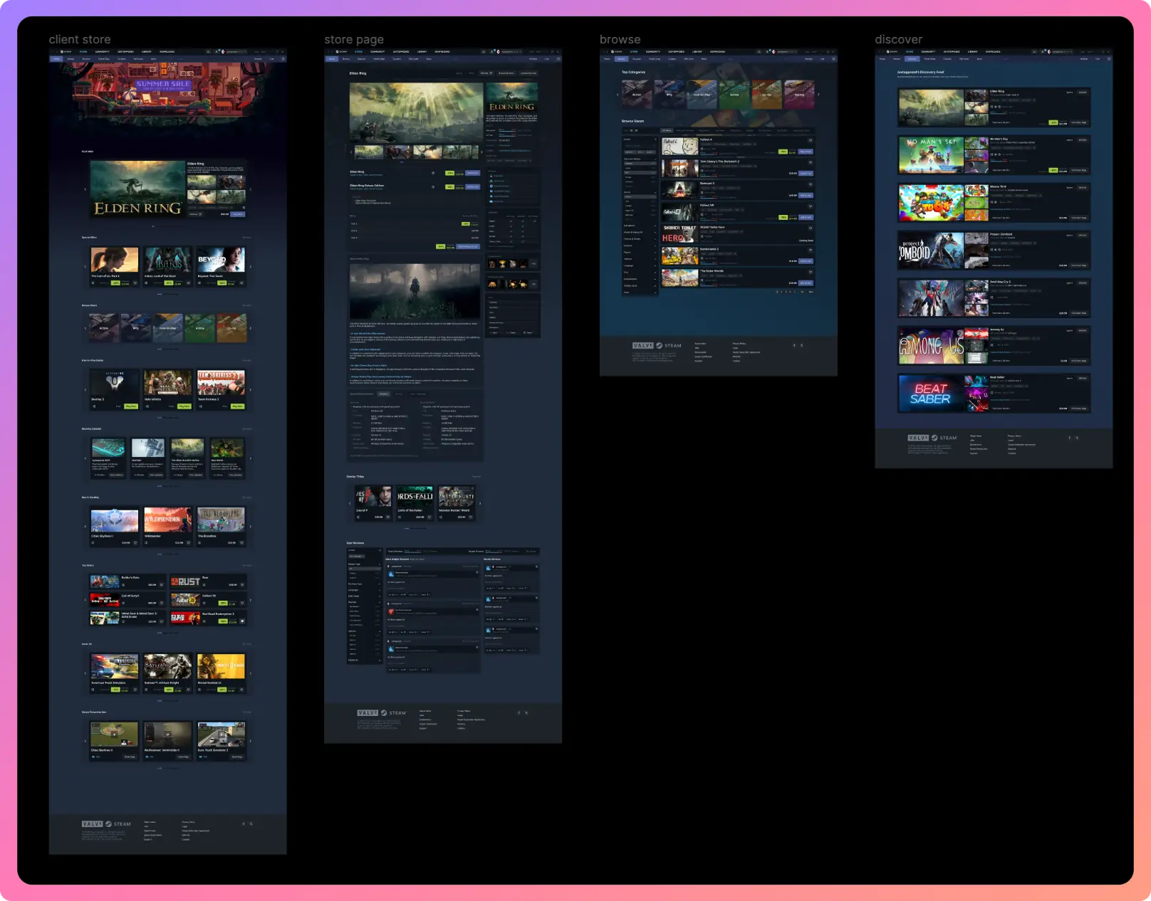 An image to describe post