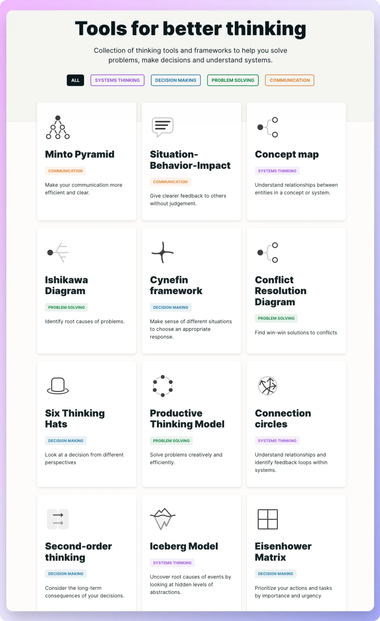 An image to describe post