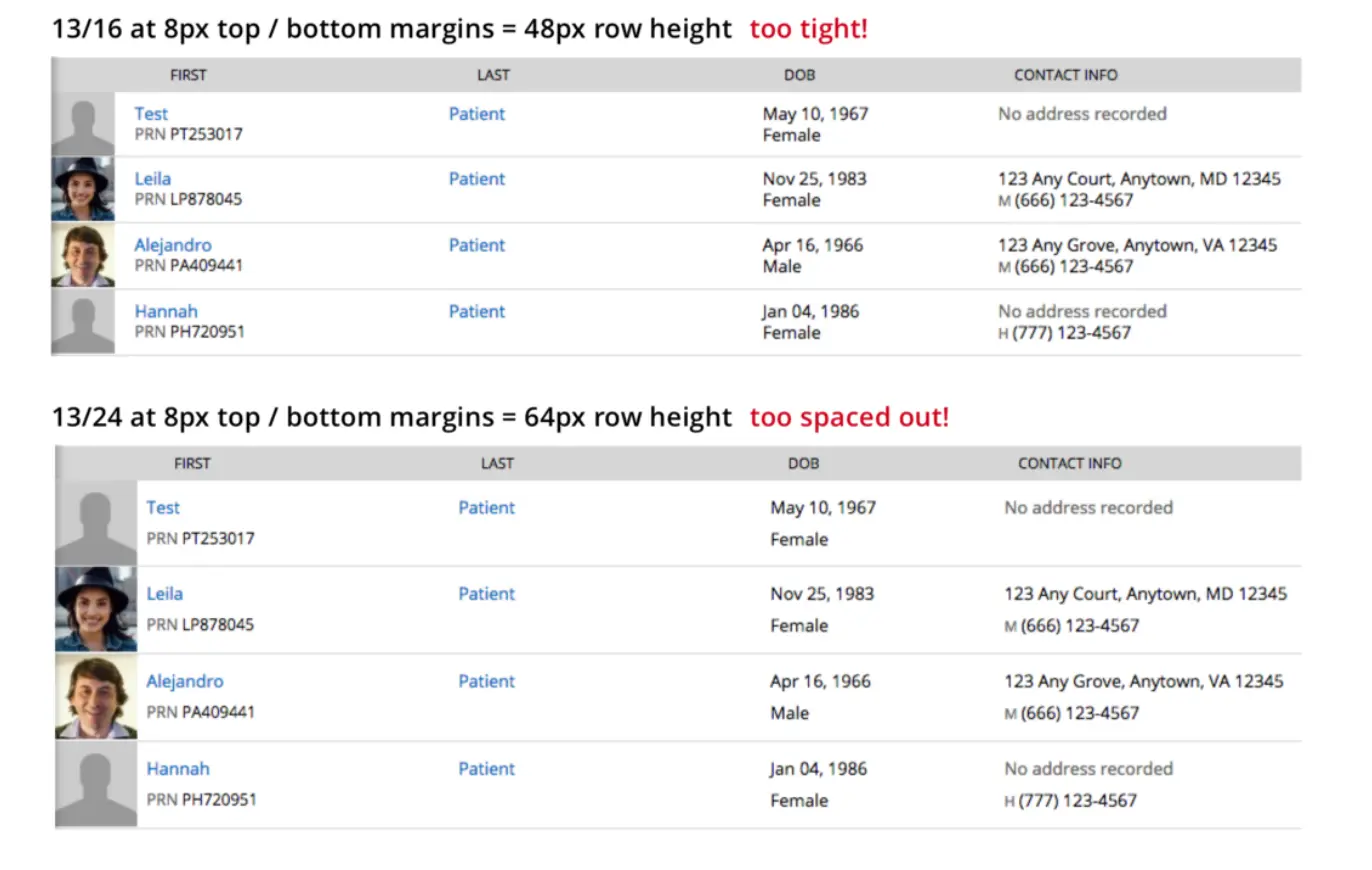 An image to describe post