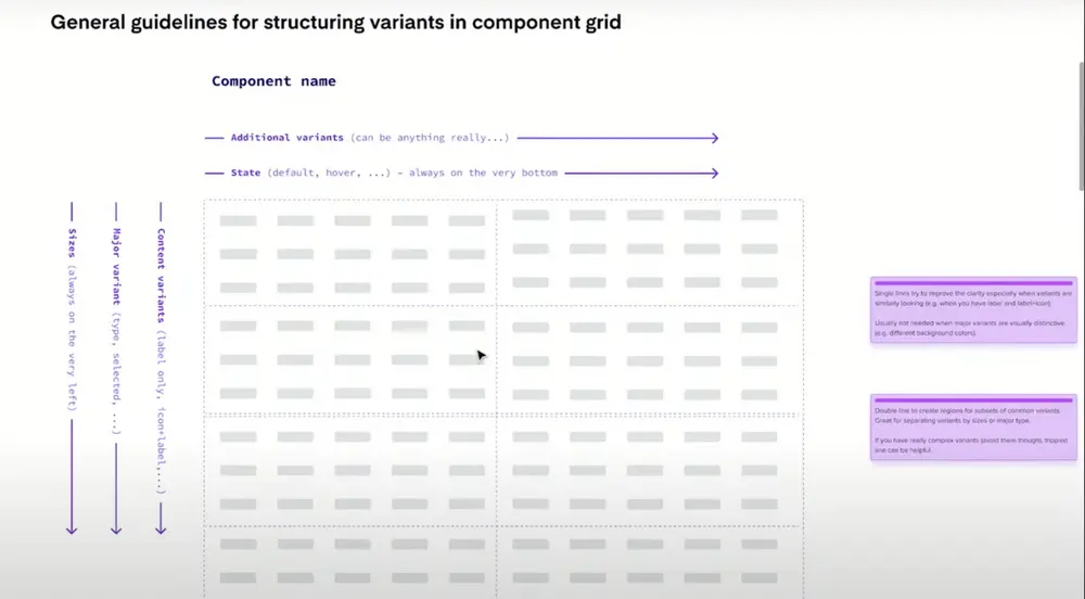 An image to describe post