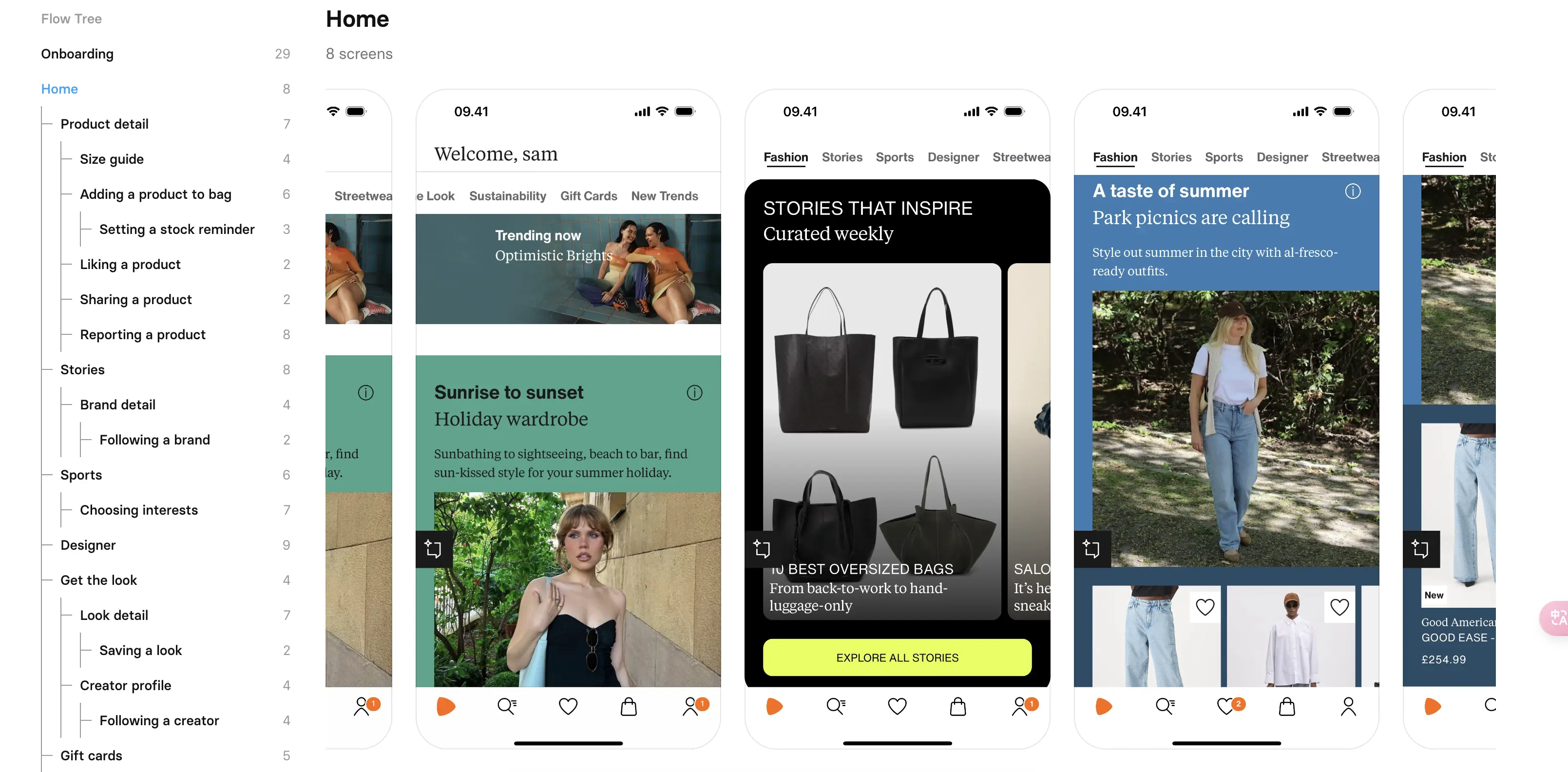 An image to describe post