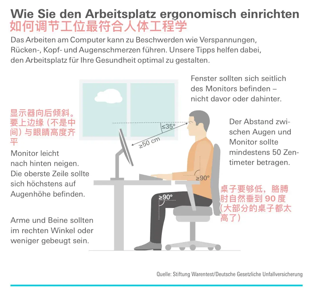 An image to describe post