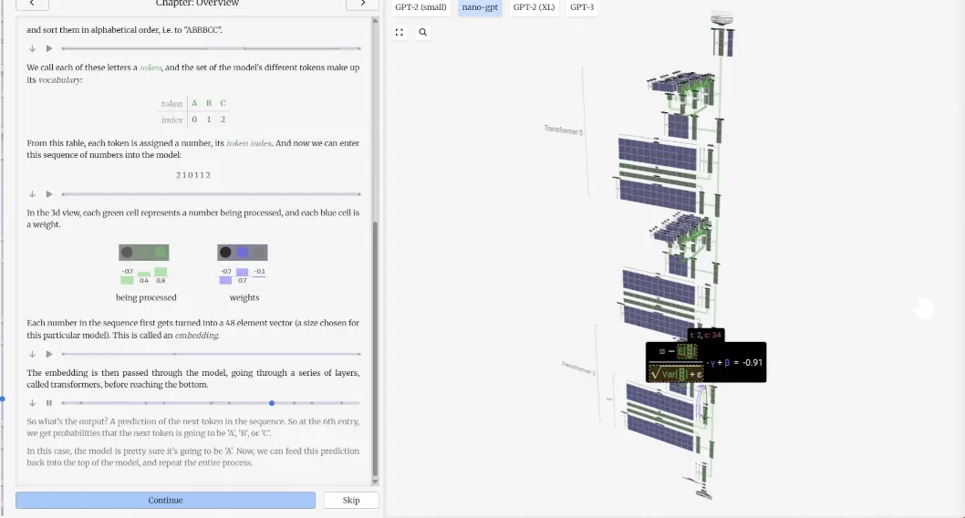 An image to describe post